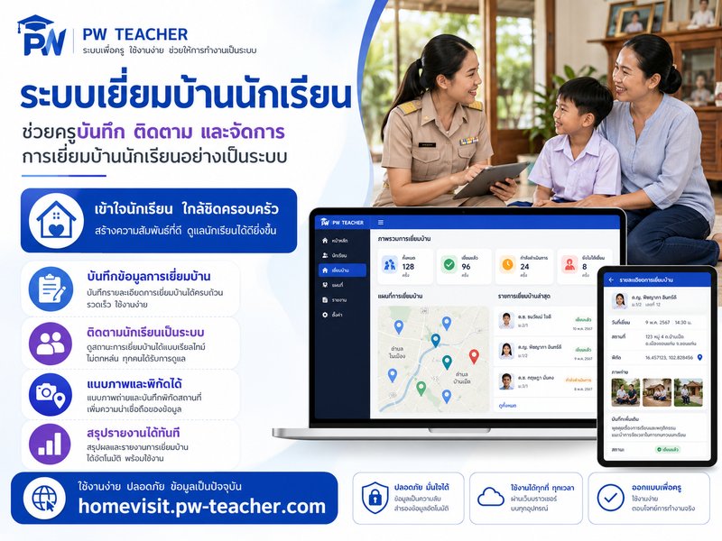 ระบบเยี่ยมบ้านนักเรียน